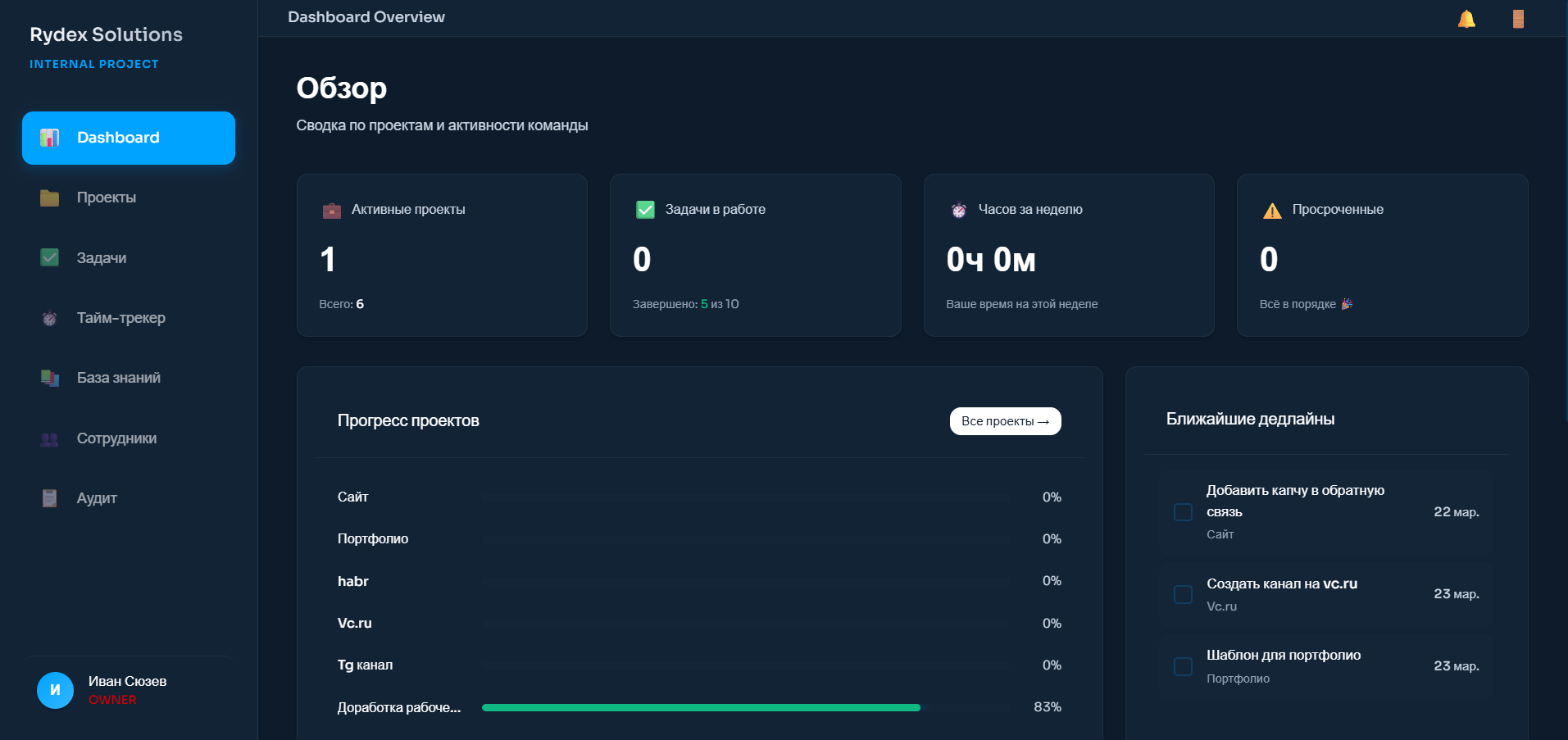 Корпоративная ERP-система и Таск-трекер